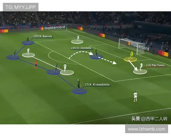 恩里克战术体系
