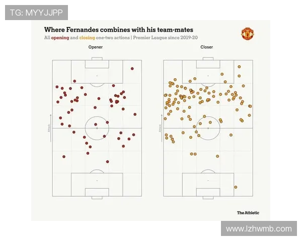 B费在曼联体系中的战术核心地位解析