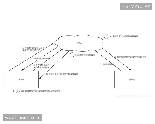 奥尔莫无球跑动与后插上效率的机制与效果分析