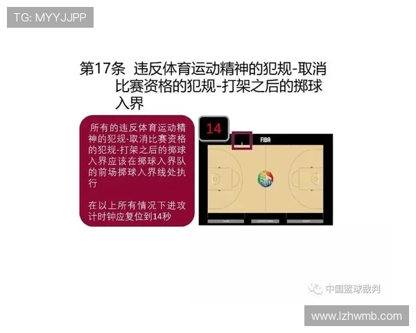 篮球中线规则解析：正确理解中线开球和进攻方式