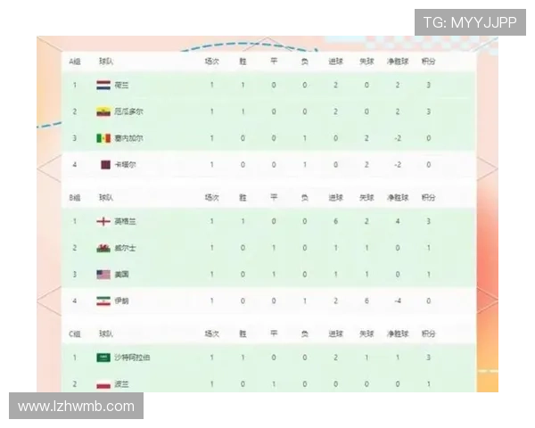 2026世界杯新西兰队潜在阵容分析 奥克兰城系球员能否扛起全北流打法