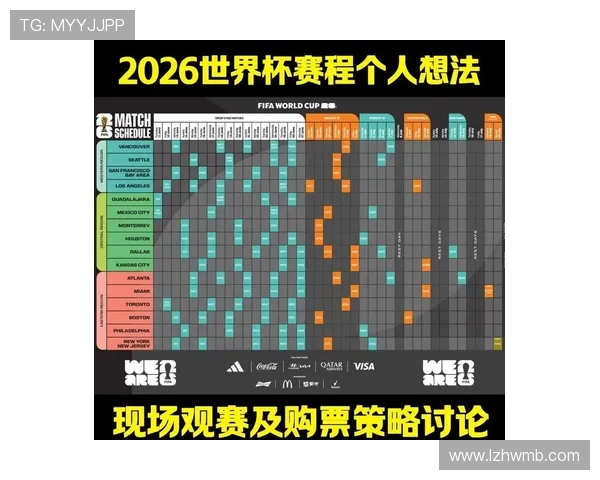 2026世界杯完整版晋级规则解析